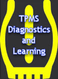  Pro  2020 OnDemand TPMS Diagnostics and Learning_1