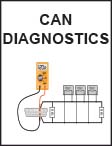  Pro  CAN Diagnostics icon